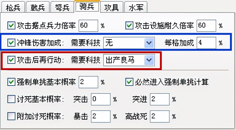 三国志11血色衣冠中，如何玩好骑兵？这里有骑兵的全部攻略