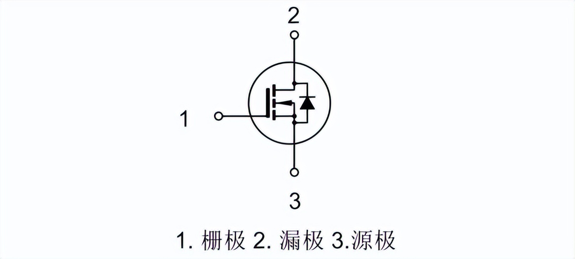 30V/60V/80V/100V/150V/200V n溝道mos管選型