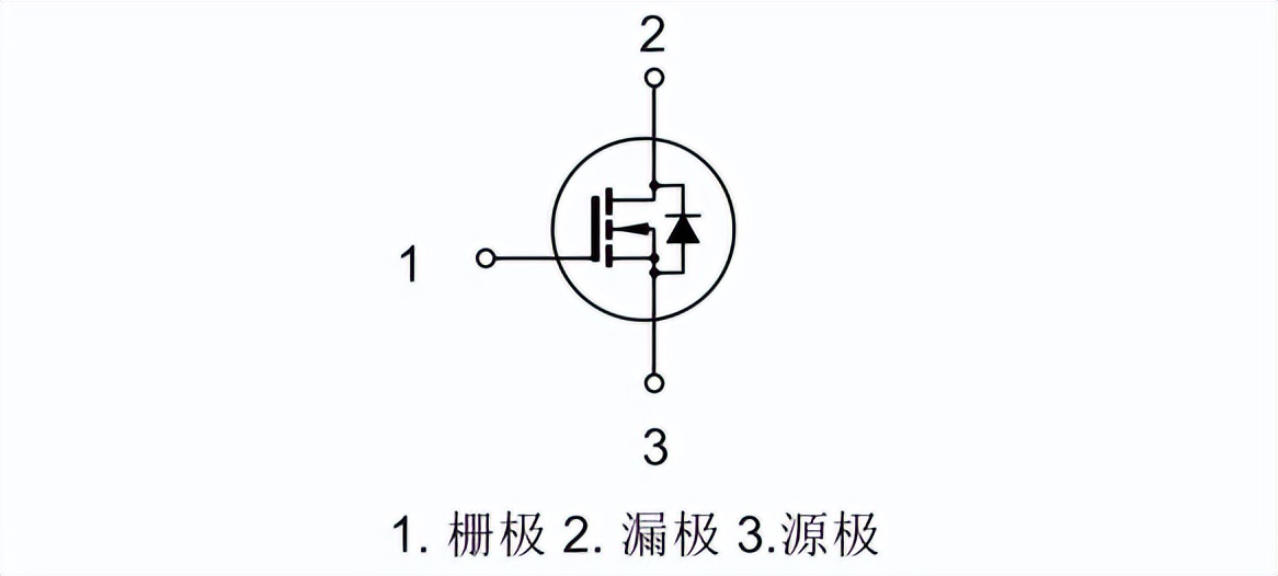 30V/60V/80V/100V/150V/200V n沟道mos管选型