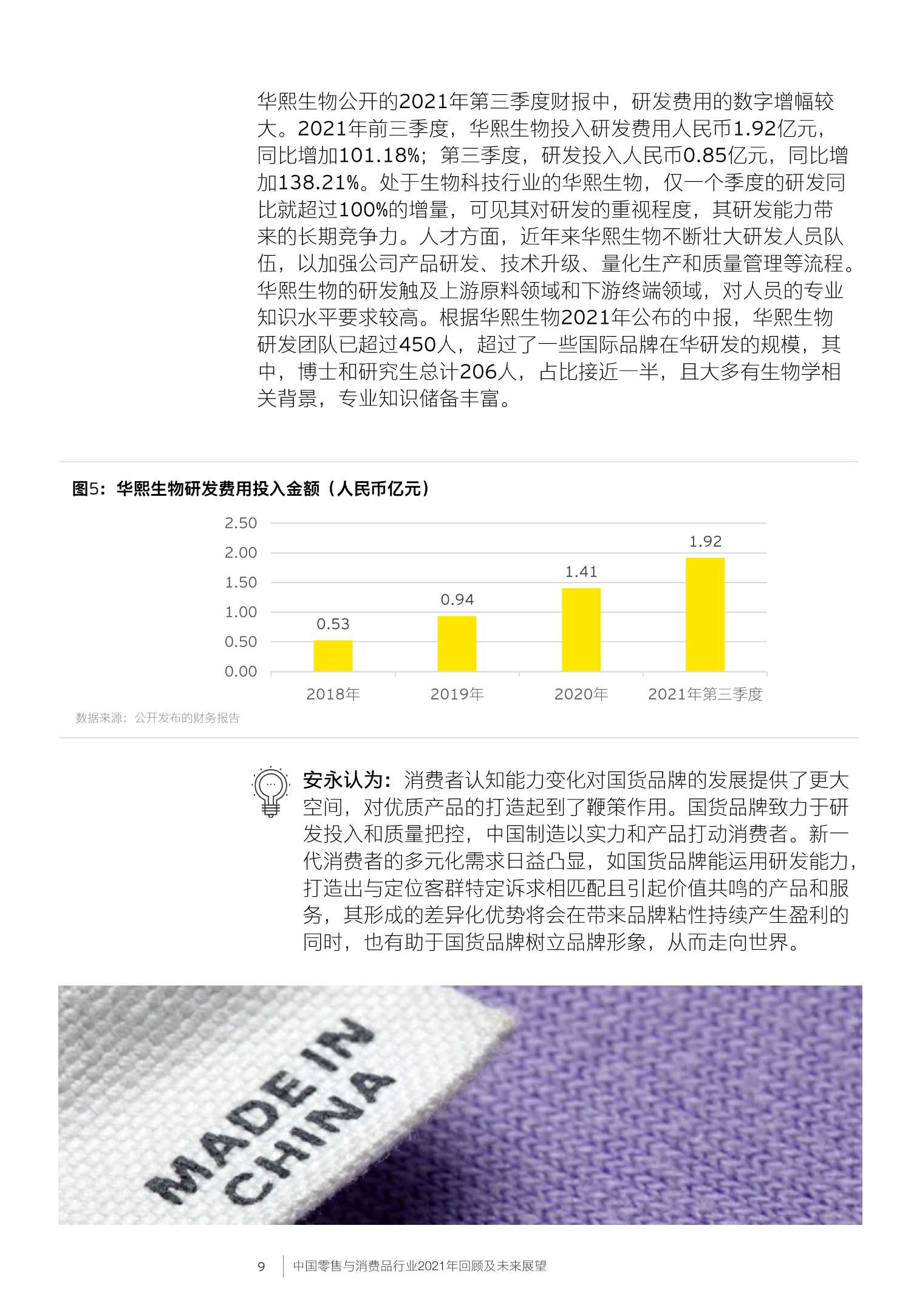中国零售与消费品行业2021年回顾及未来展望