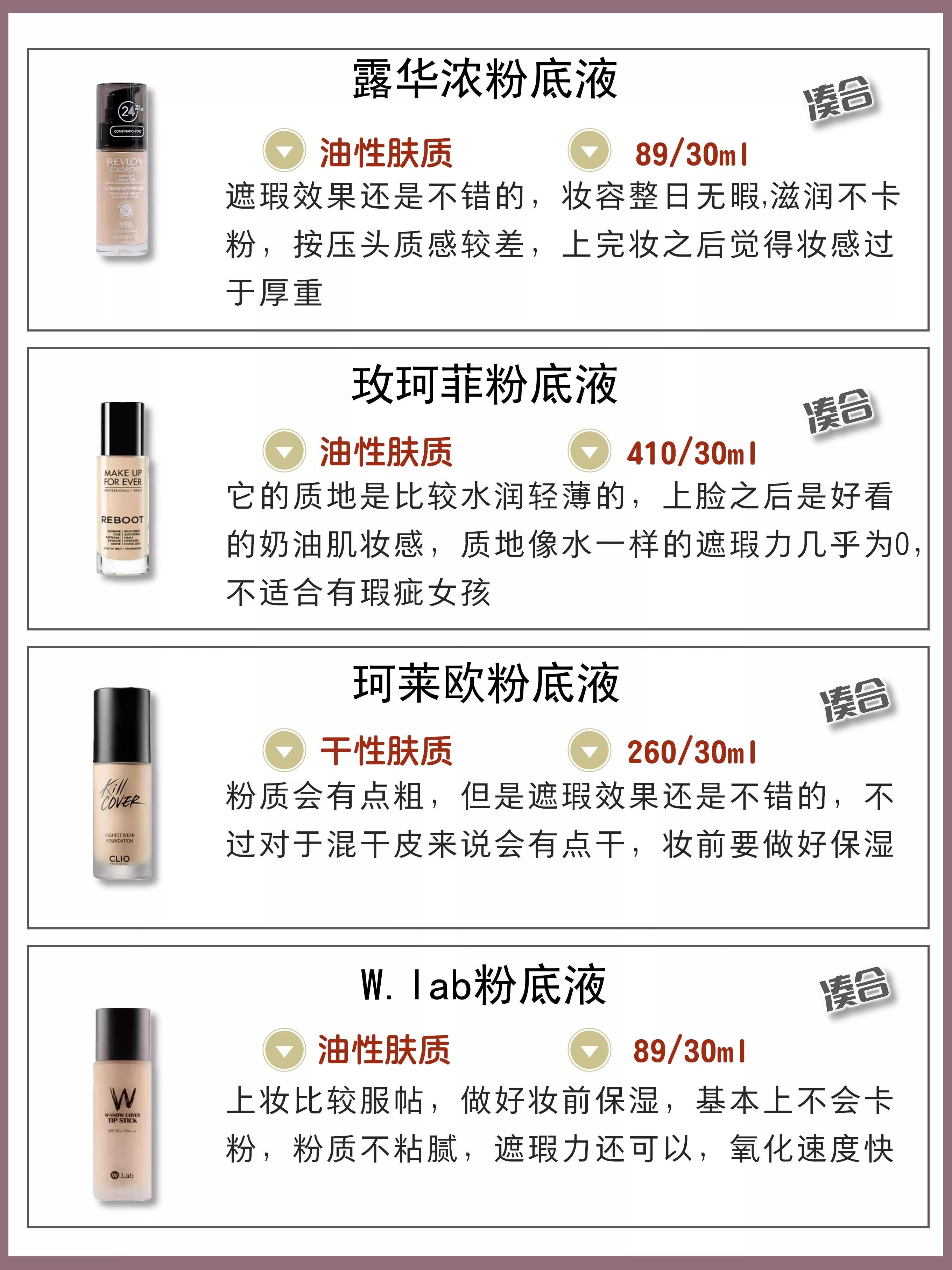 6.18粉底液攻略！你的粉底液該換了嗎？