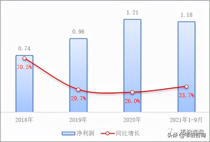 2022年建筑垃圾处理行业龙头企业浙矿股份业务深度分析（简版）
