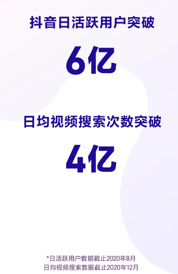 2022年，开通抖音小店需要准备哪些东西？