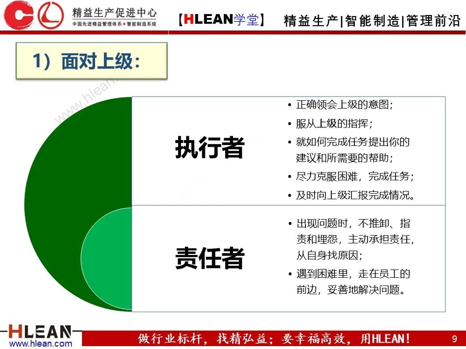 班組長能力提升之角色認知