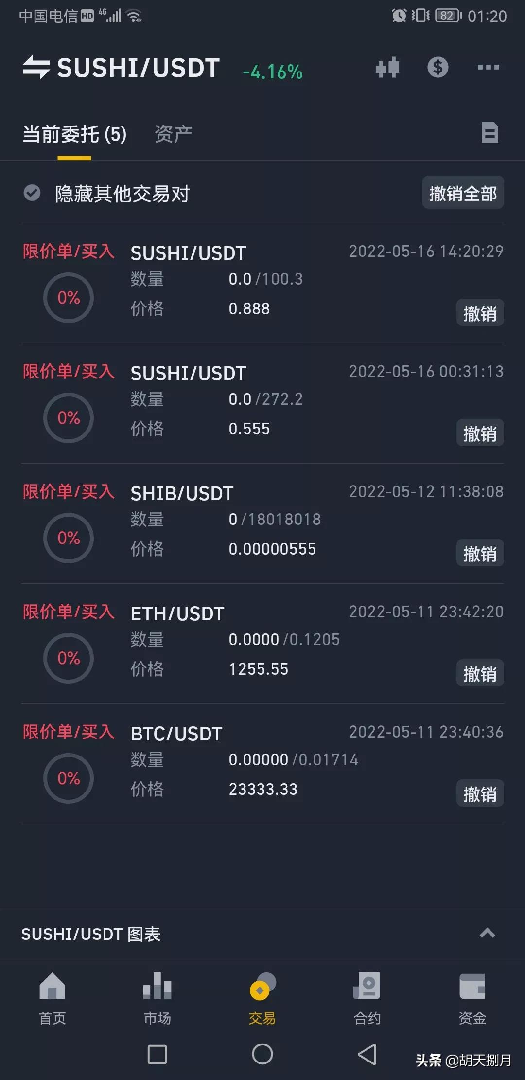 现在就是熬....#BTC#ETH.......