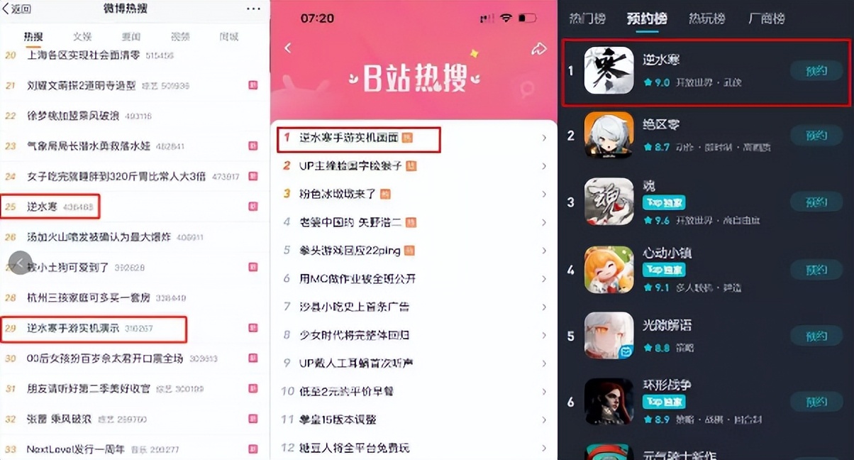 2022年手游爆款预定系列：腾讯一个没有，网易和米哈游占据三席