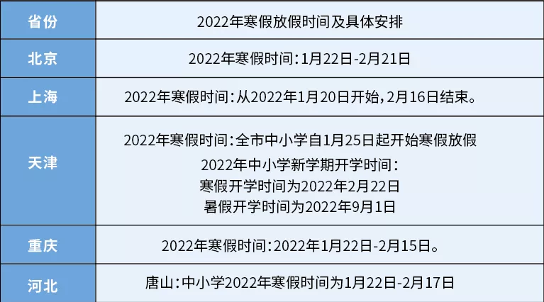 2022年中小学寒假倒计时,引导孩子接触科普类素质教育正当时