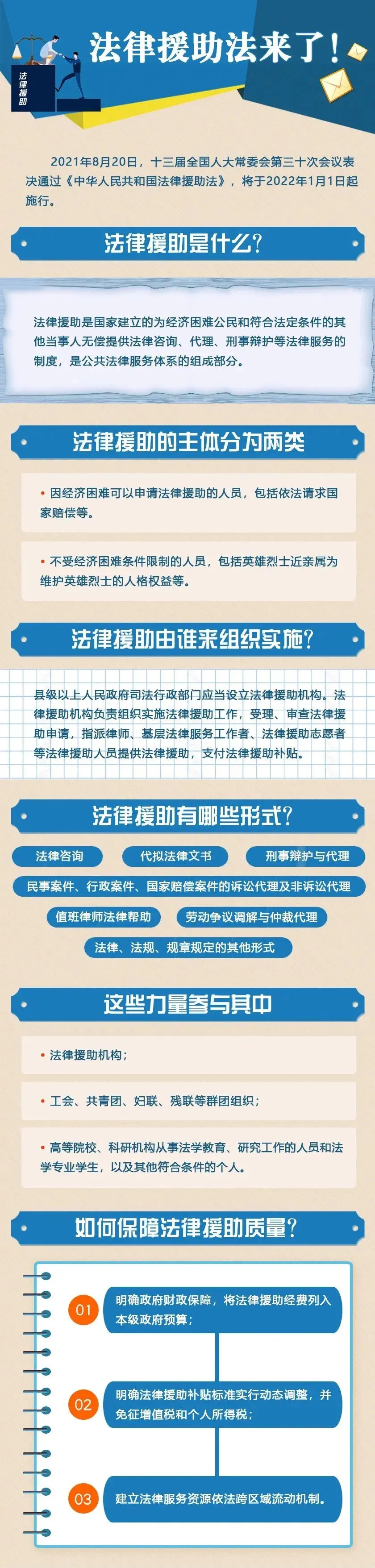 天津法律援助,天津法律援助中心免费咨询