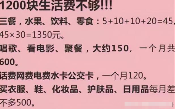 大学生每月生活费等级表，贫富差距不是一般大，一级就像荒野求生
