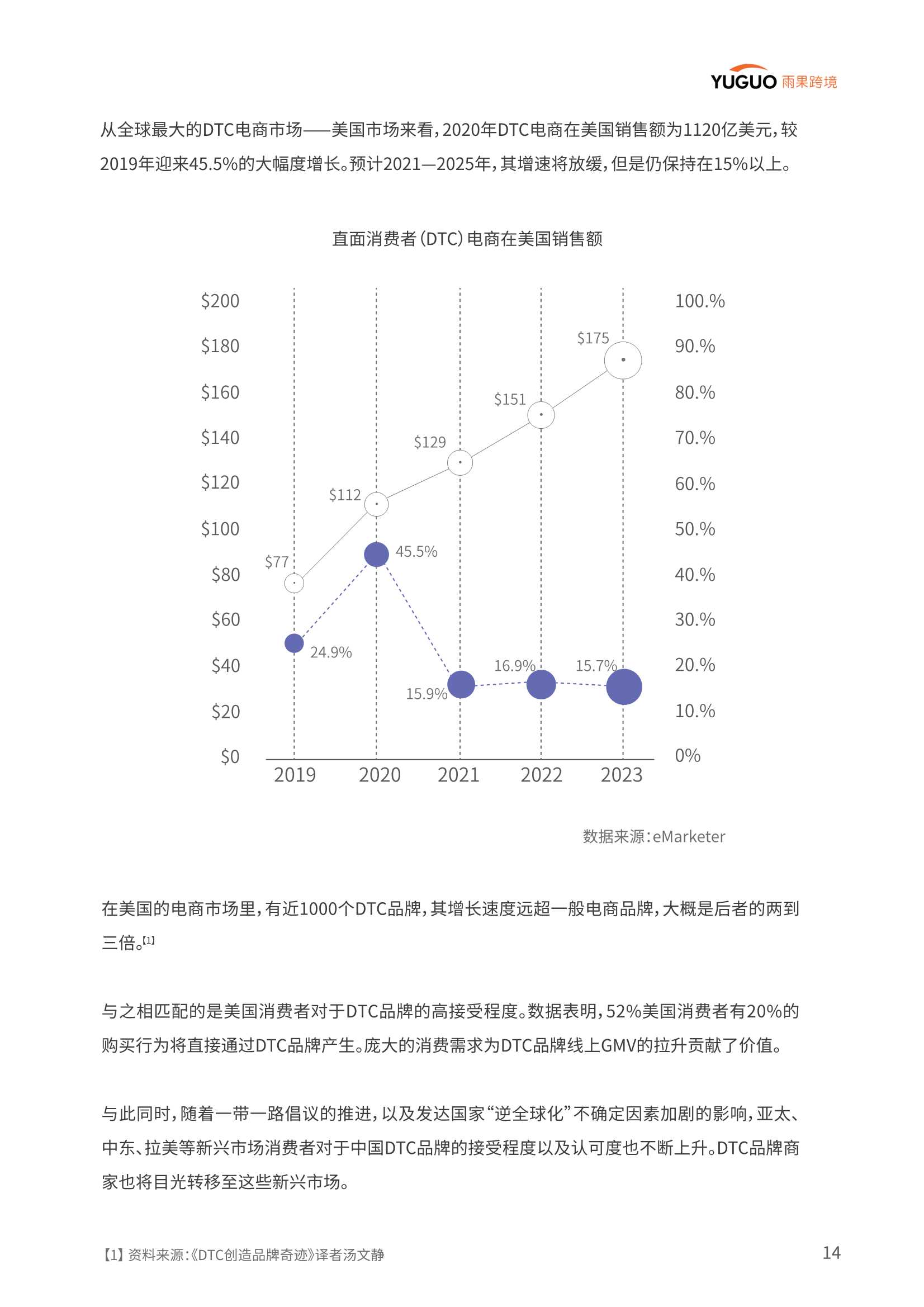 中国品牌出海模式洞察及趋势情况报告