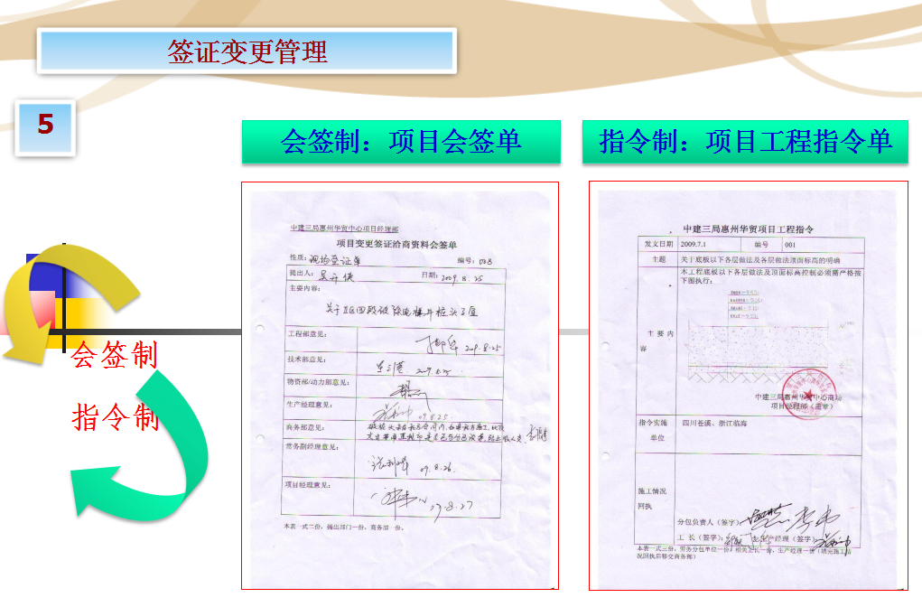 22套工程变更签证索赔资料合集，超多索赔细节展示，利润蹭蹭涨