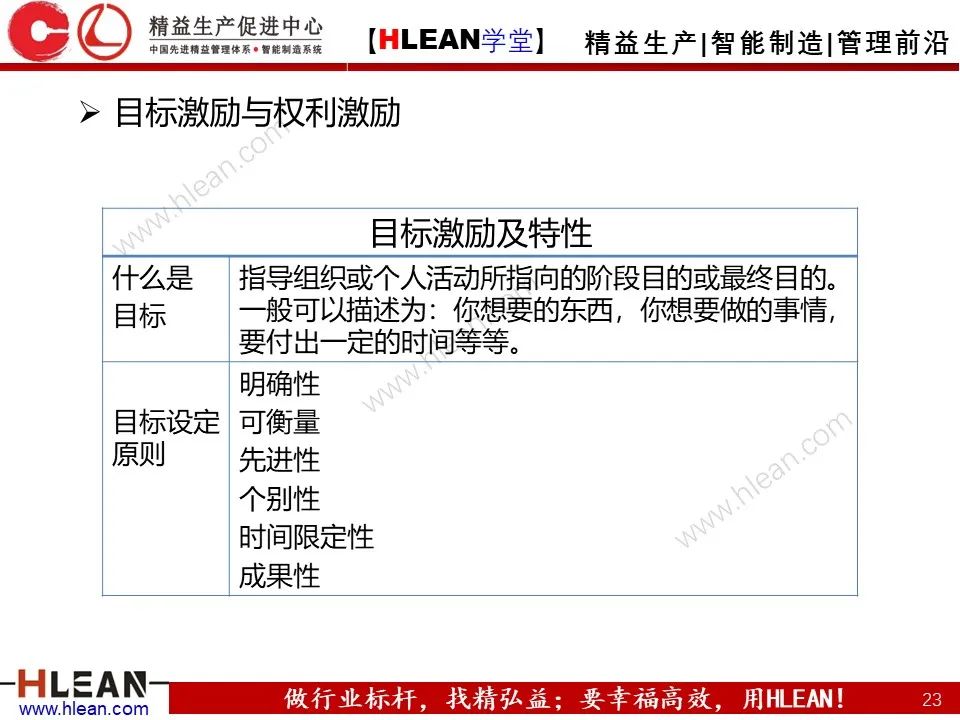 「精益學堂」總經理領導力提升 如何從優秀到卓越（上篇）
