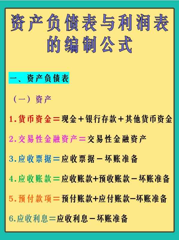 2022新版：资产负债表与利润表的编制公式大全！会计人一定要会