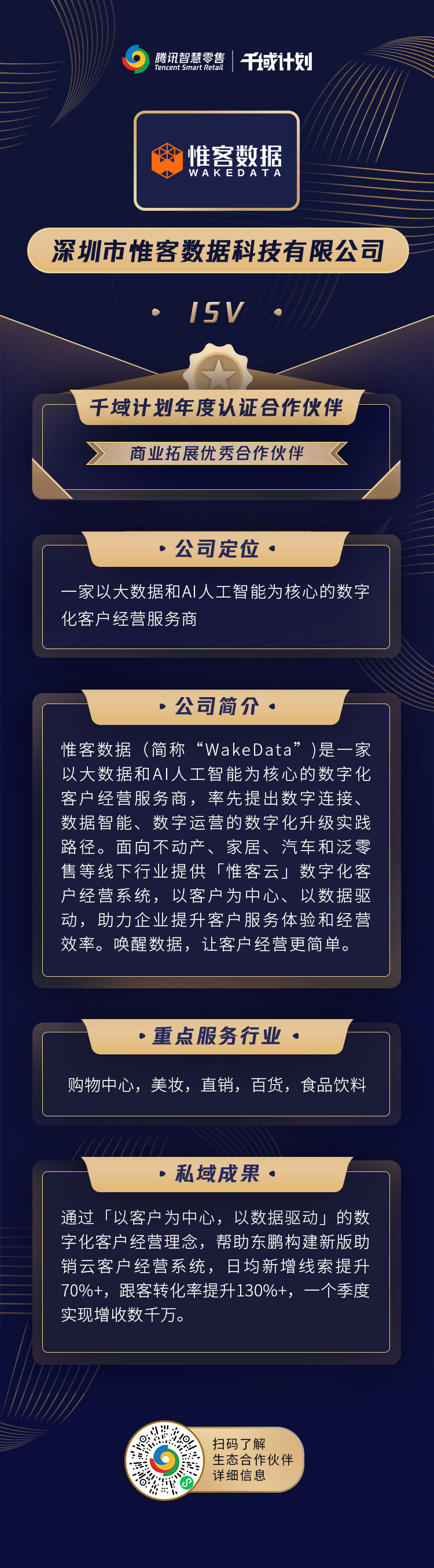 惟客数据荣获腾讯智慧零售“千域计划年度认证优秀合作伙伴”称号