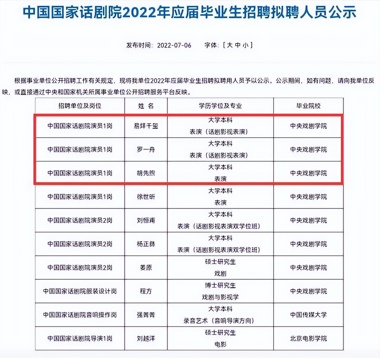 明星挤掉普通人编制，日入208万。挂个职称可继续搞钱
