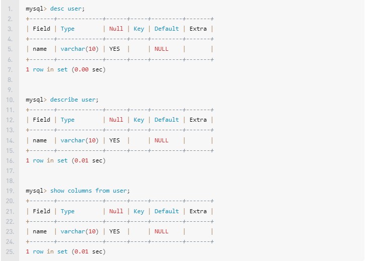 MySQL数据库 数据表创建教程