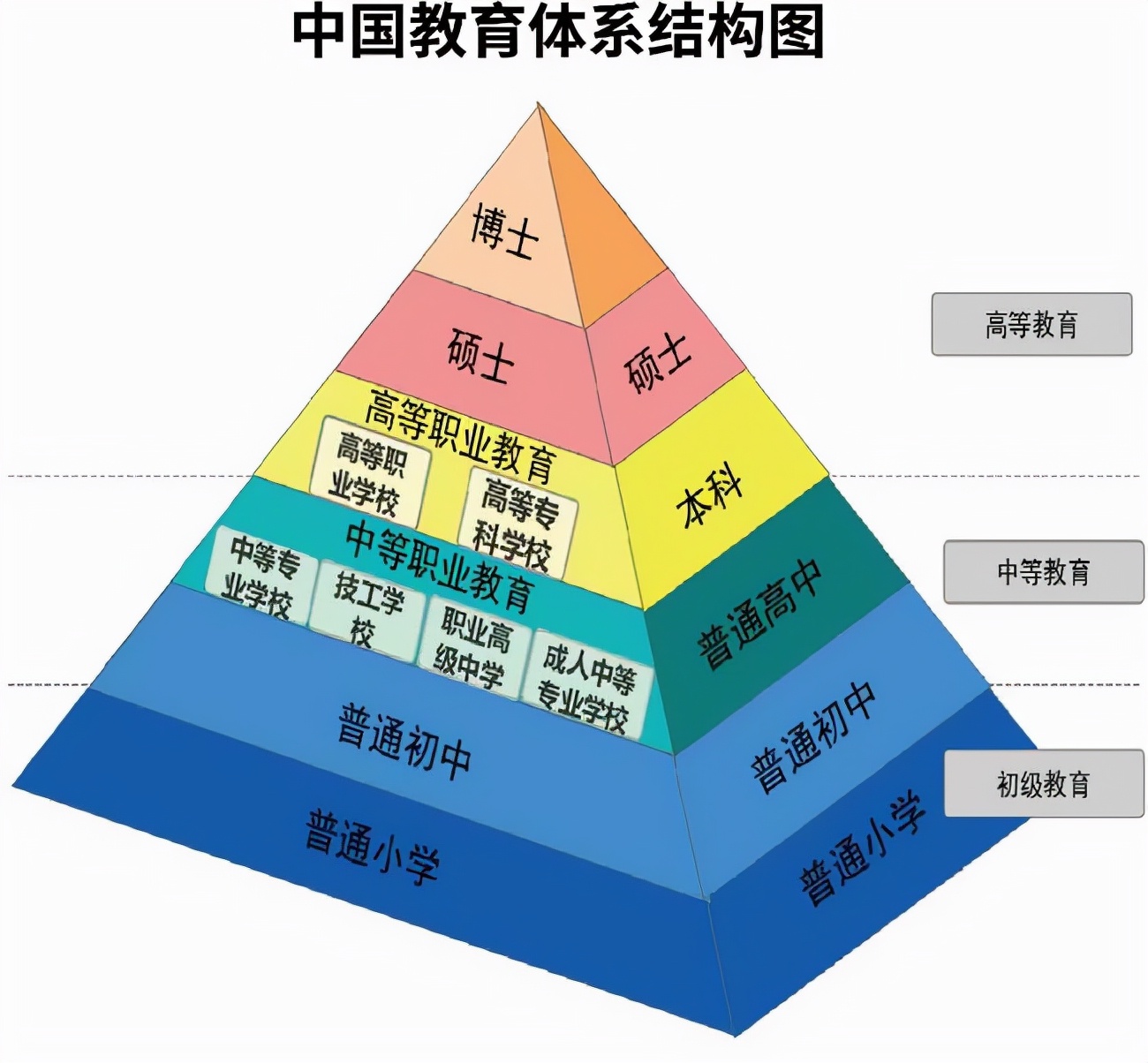 国内理工大学哪家强？哈工大排名前三，大连理工排名很意外