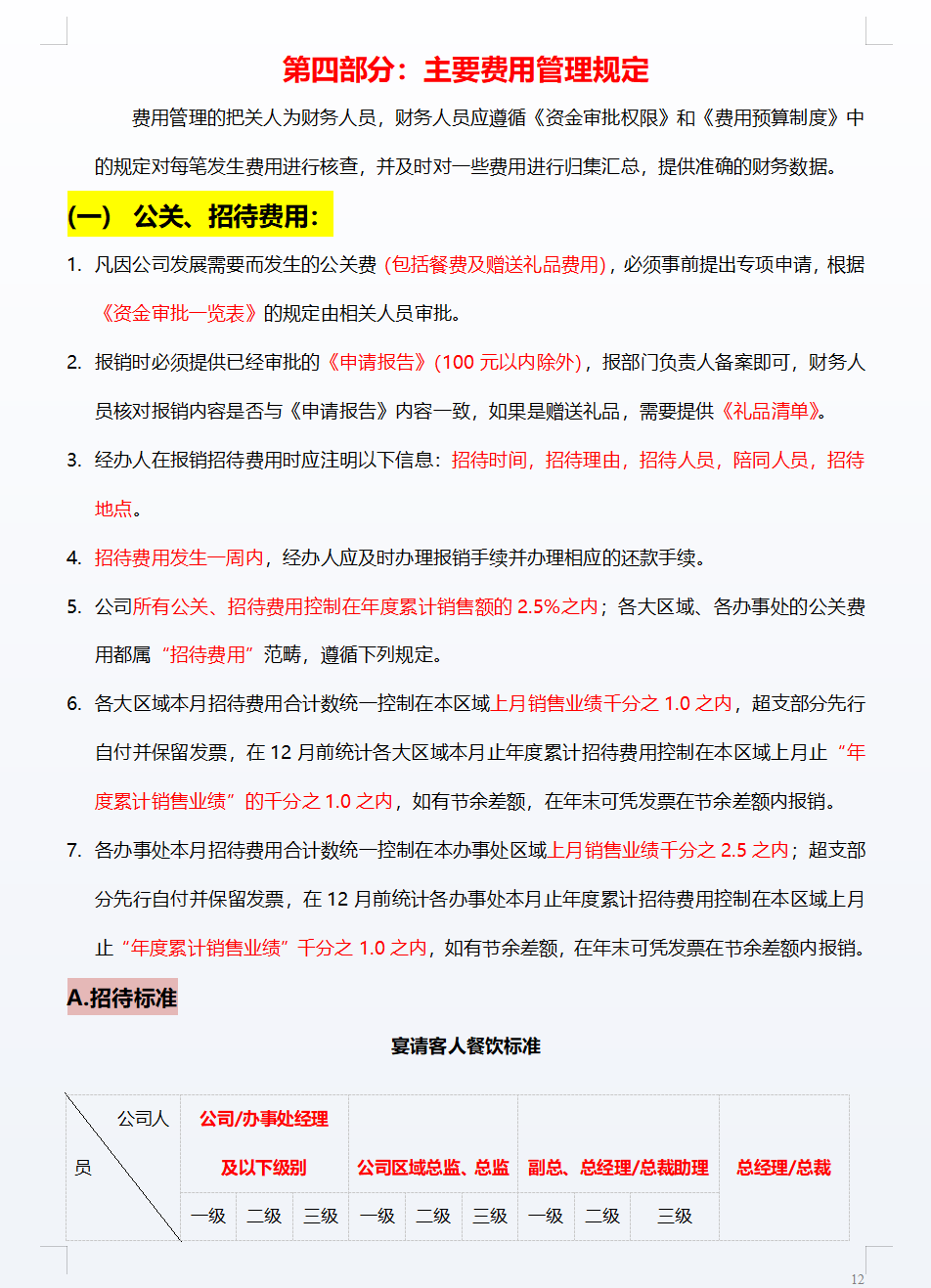 高薪挖来的财务总监，上任就实施了费用报销制度，看后真心佩服