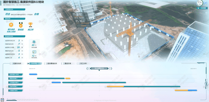 智慧施工：打造绿色环保智慧型文明工地