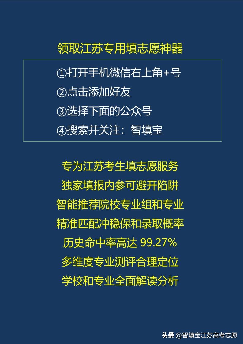 中国药科大学招生录取资料（填志愿必备资料）