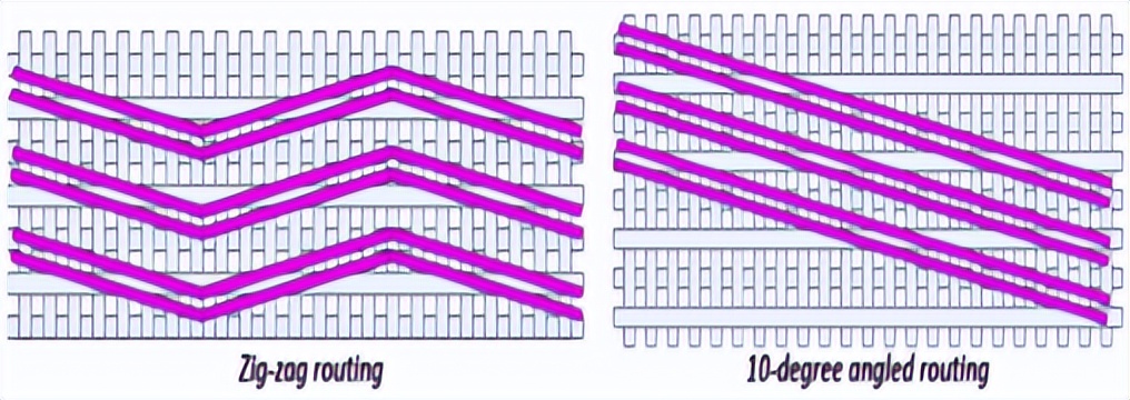 科普：什么是玻纤效应？