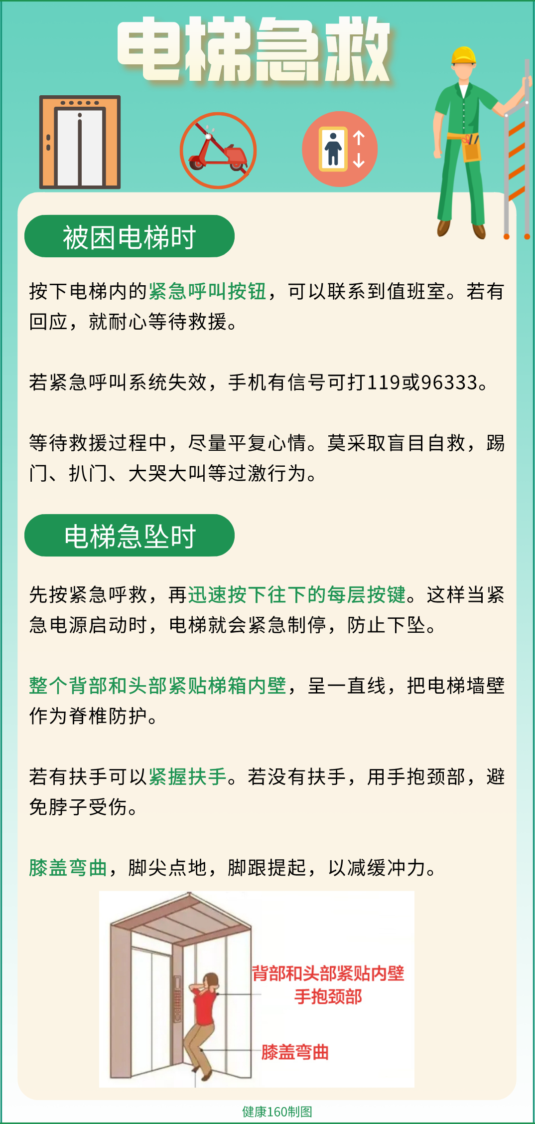 赶紧收藏！地震、火灾、爆炸、电梯故障的急救知识，你一定要知道