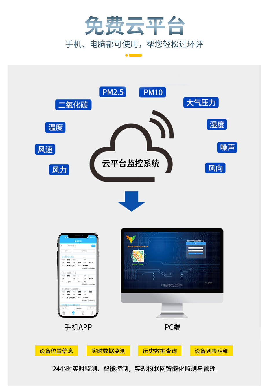建筑工地如何運用β射線揚塵監測設備