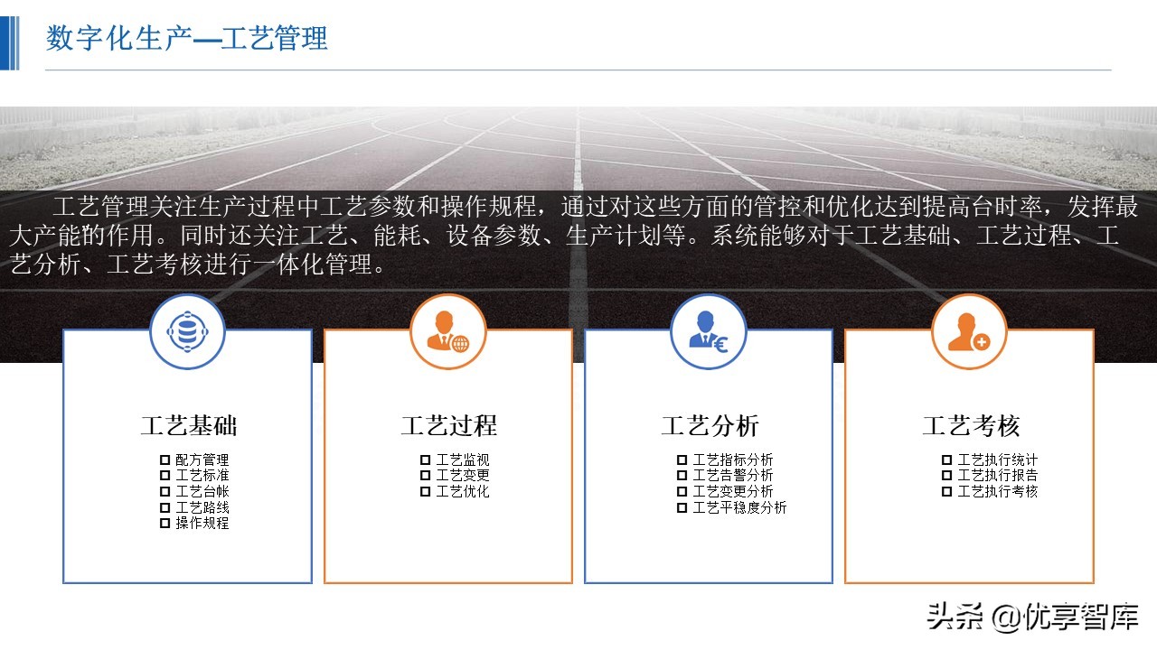 智能制造数字化智能工厂总体解决方案（48页PPT）