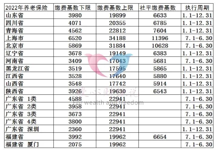 姐姐是灵活就业人员(姐姐是灵活就业人员的说说)
