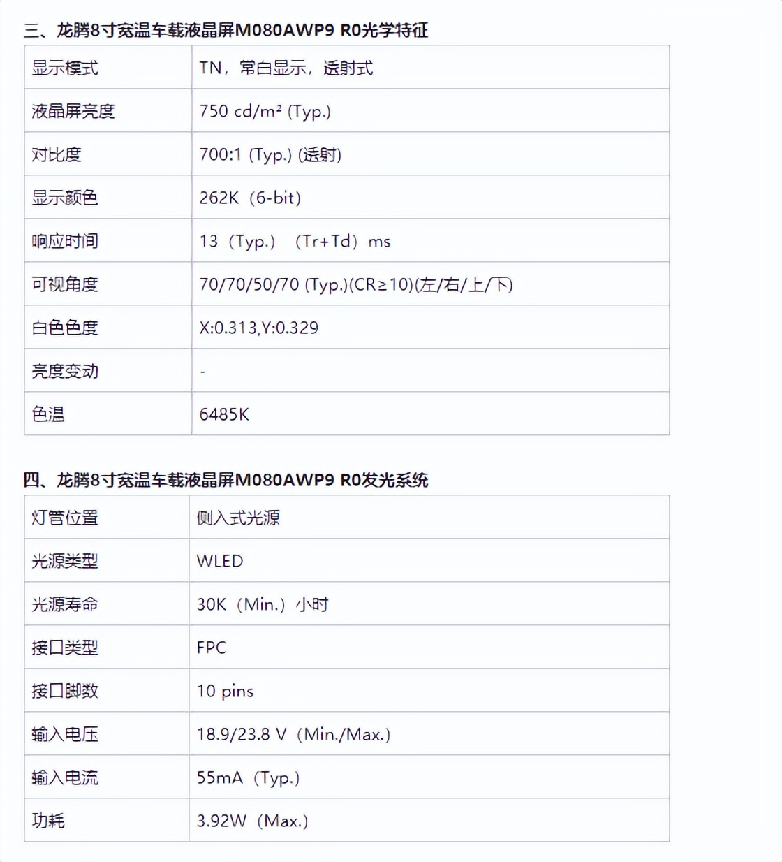龍騰8寸車載液晶屏M080AWP9 R0規格資料