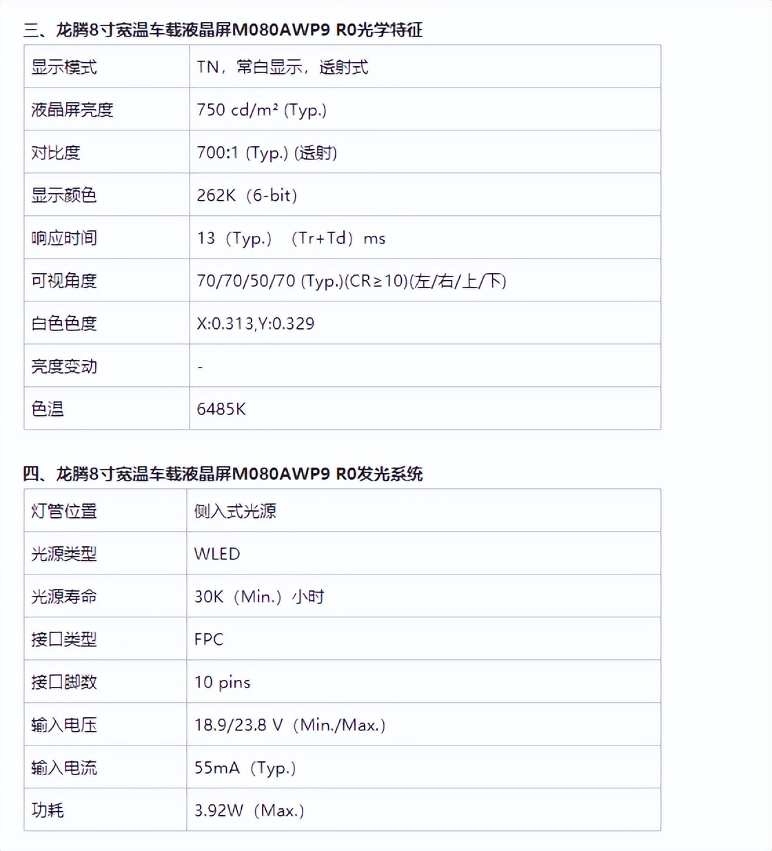 龍騰8寸車載液晶屏M080AWP9 R0規(guī)格資料