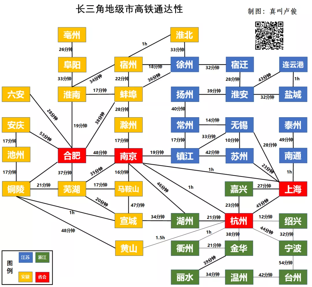 “我买苏州房子，为了在上海上班。”