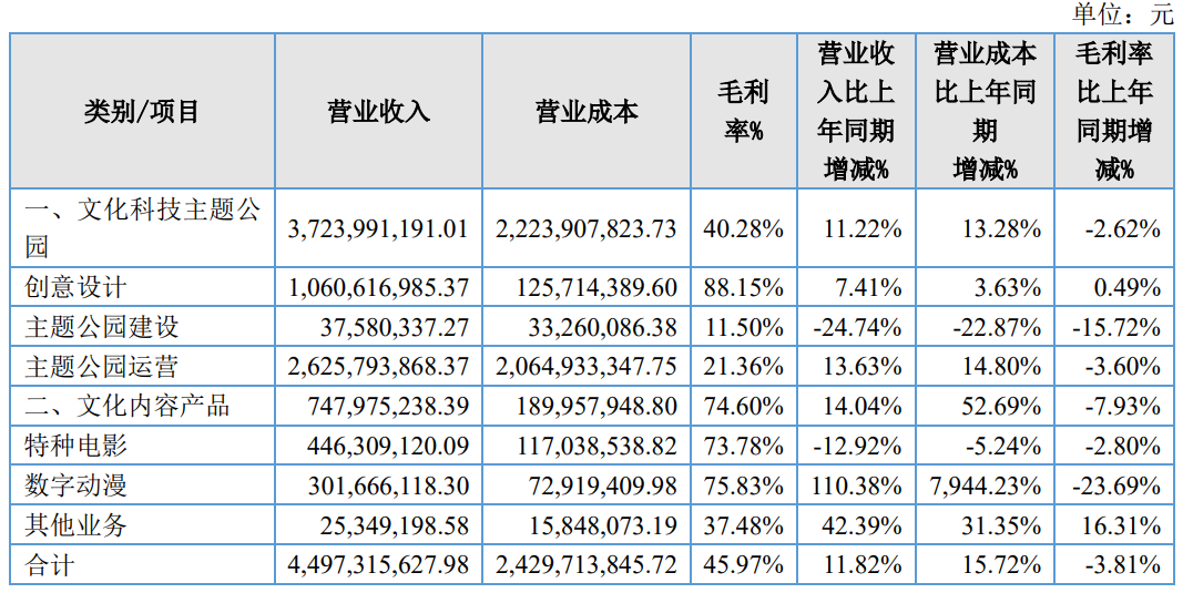 腾讯将关停企鹅电竞，魔珐科技宣布融资1.3亿美元 | 次元周汇