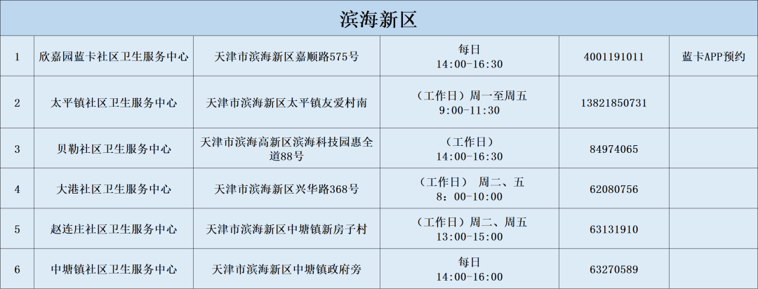 天津违章车辆查询,天津违章车辆查询网