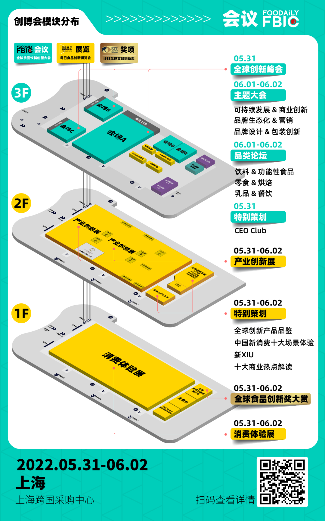 500+品牌共聚国内首个食品新消费创新试验场！Foodaily创博会2022