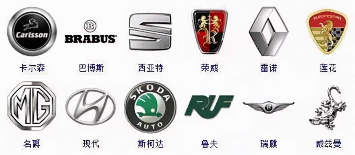 车标志识别图片大全图片364个高清版车标盘点