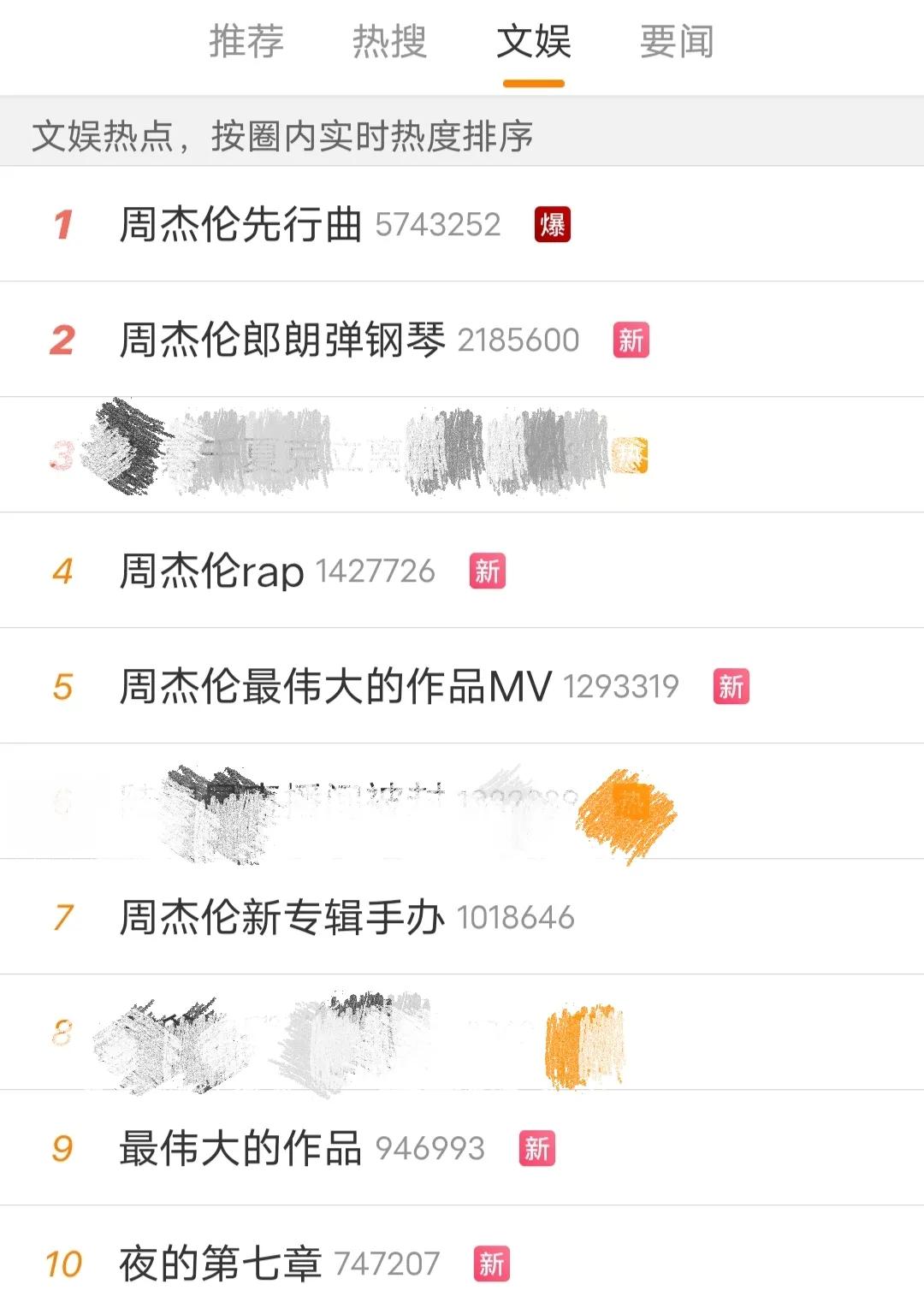 周杰伦不仅发布了《最伟大的作品》专辑的新歌，还带来了形象手办