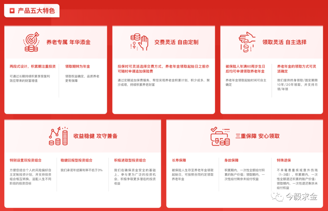 起底神秘的养老金融巨头：国民养老