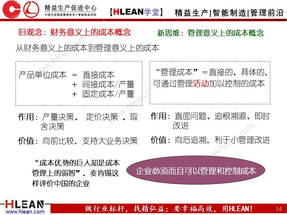 「精益学堂」極！工厂成本分析 &如何有效控制成本（上篇）