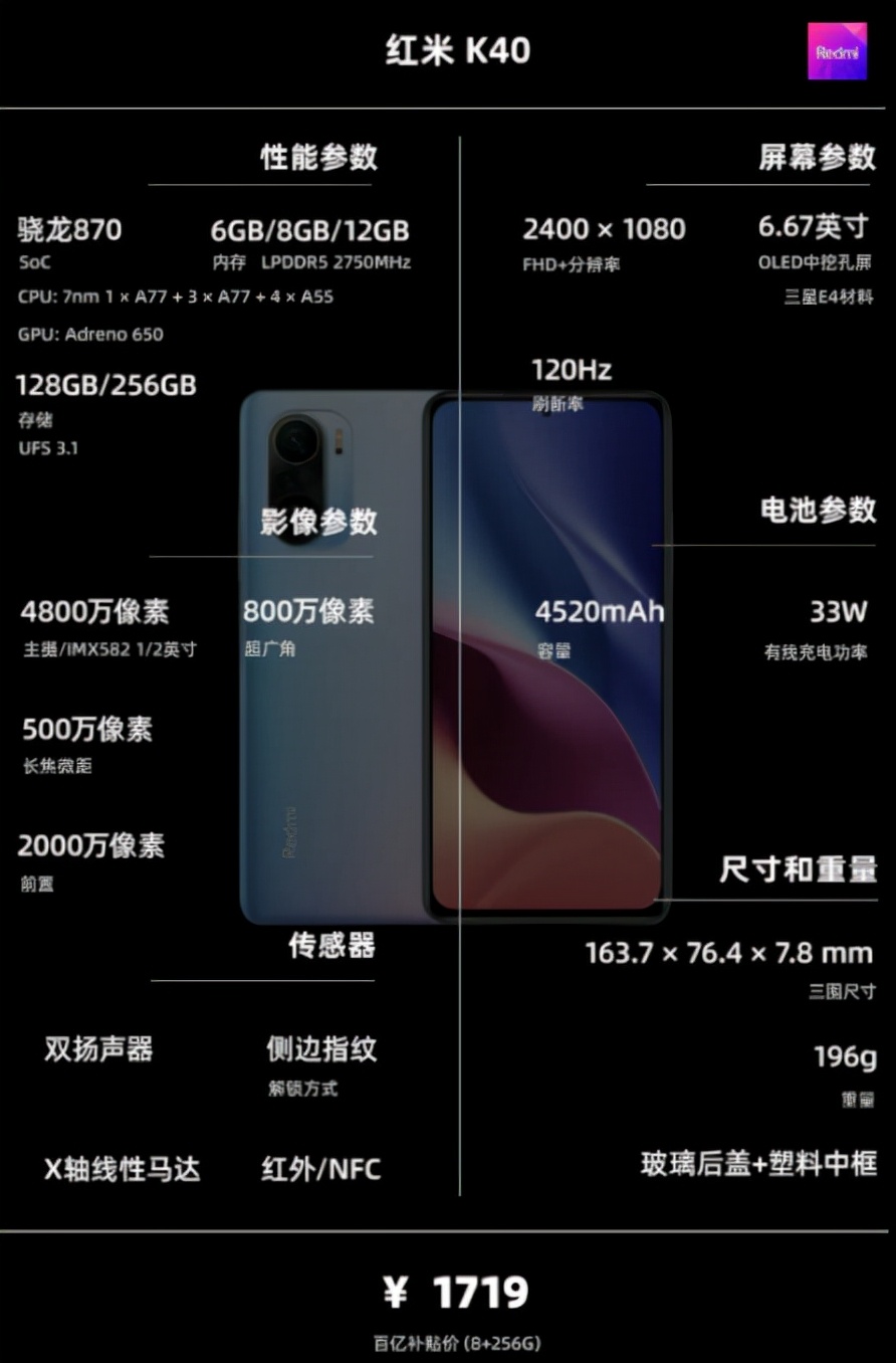 12月 | 手机 主观推荐 （2000元以内，2000-3500,3500元以上）
