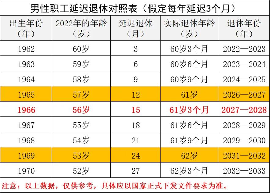 属蛇的年龄表图片