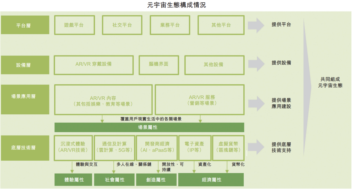 改名后火速递表，飞天云动冲刺国内元宇宙第一股，借力能否成功？