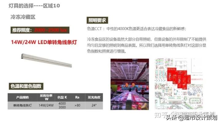 超市卖场分区灯光照明设计及灯具选择建议
