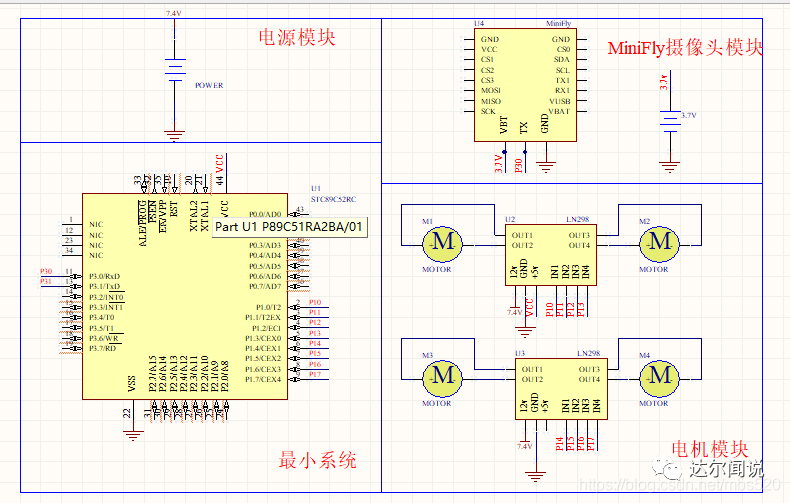 毕业设计｜手机APP WIFI遥控视频小车，0延迟，开源制作过程