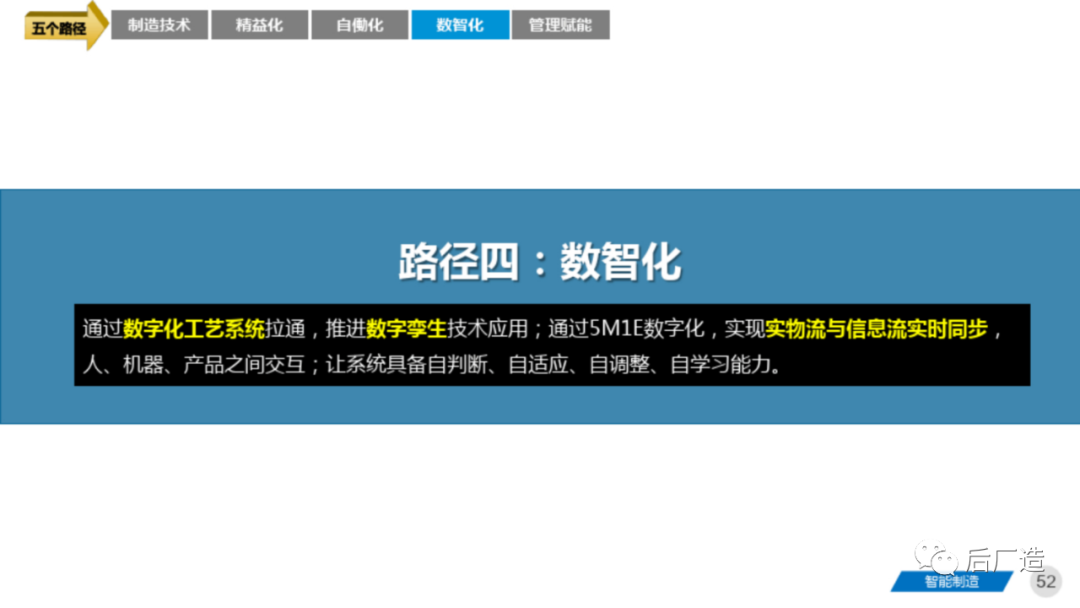 81页智能制造工厂三年规划完整方案（可下载）
