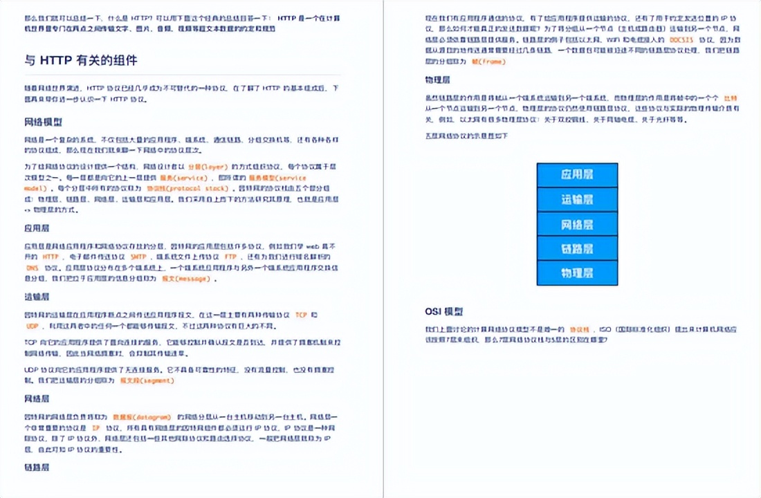 Huawei满级大牛首次分享出这份598页网络协议全彩手册，建议收藏