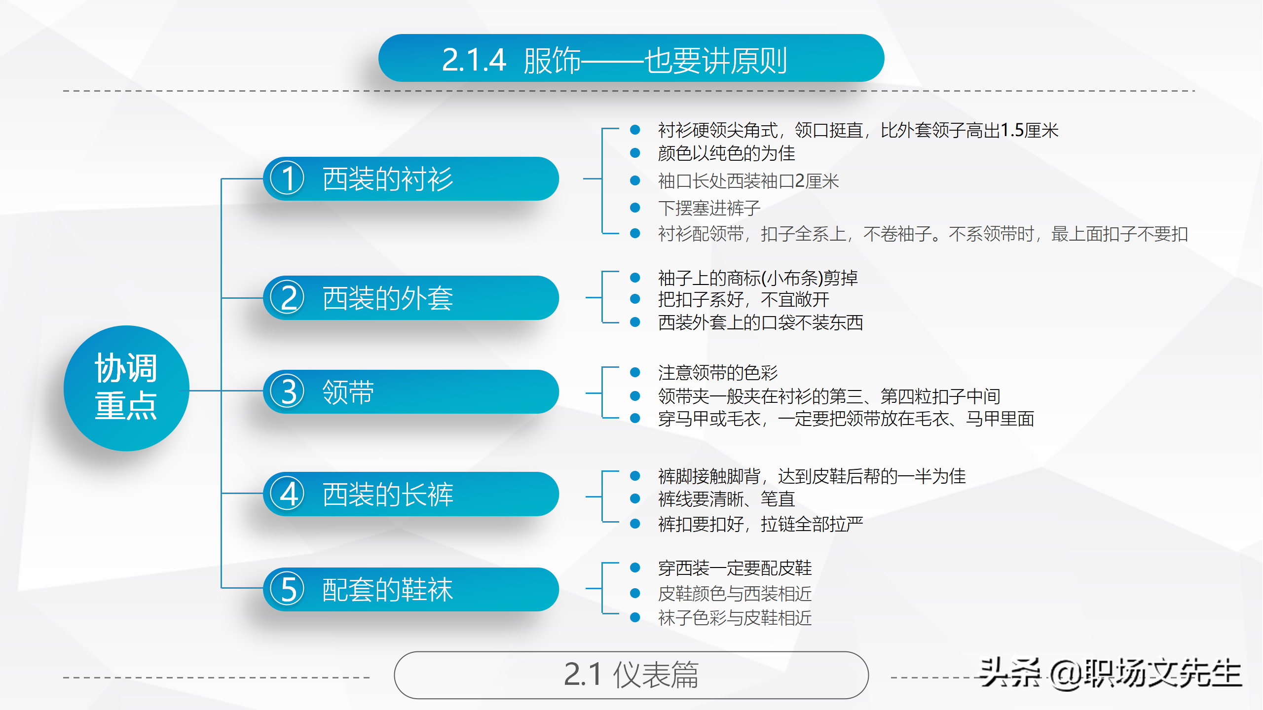 商务礼仪基本原则，84页精美全面商务礼仪常识，拿来直接培训员工