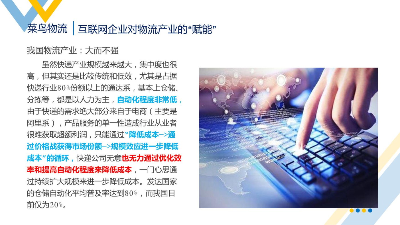 智慧物流概述