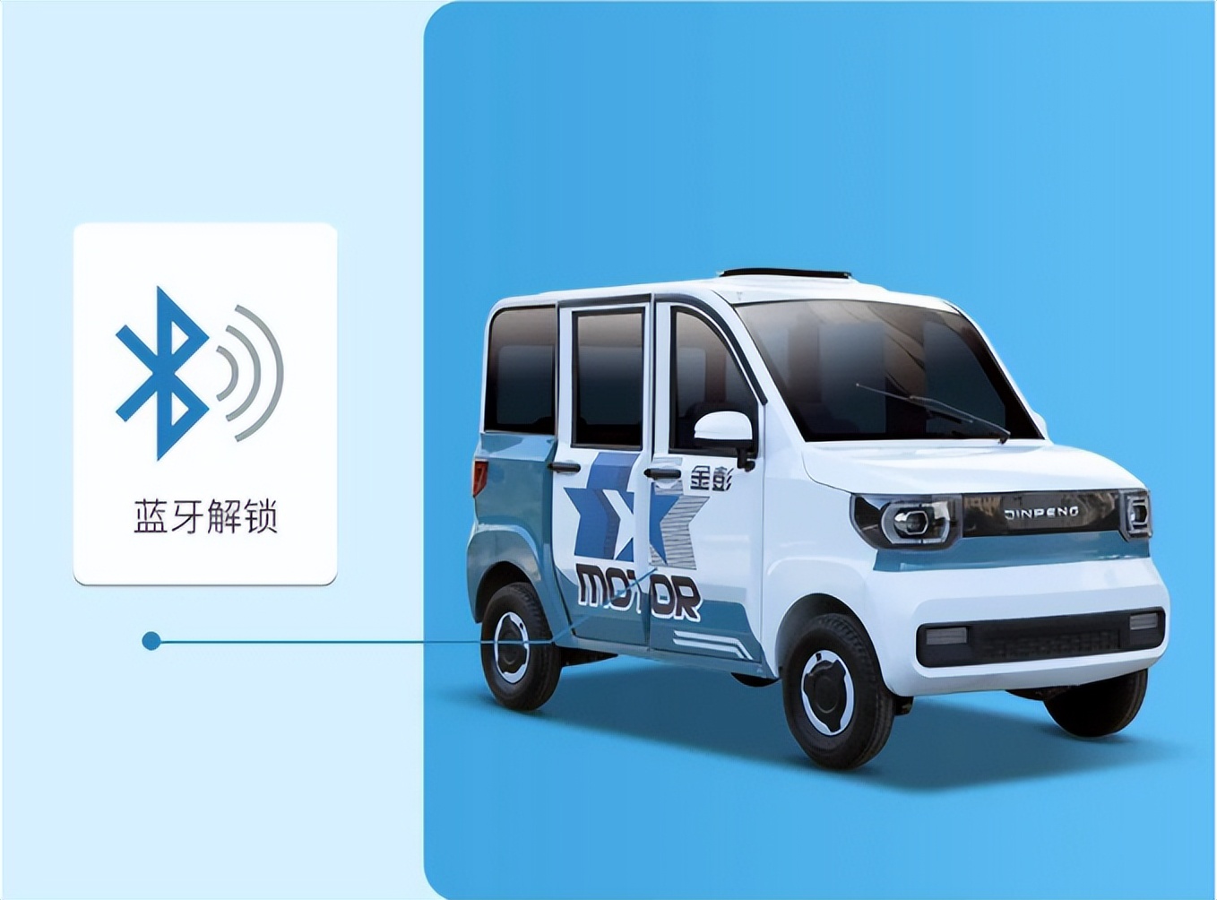 金彭新款低速四轮车迷你来了,动力足,续航远 - 114货源网