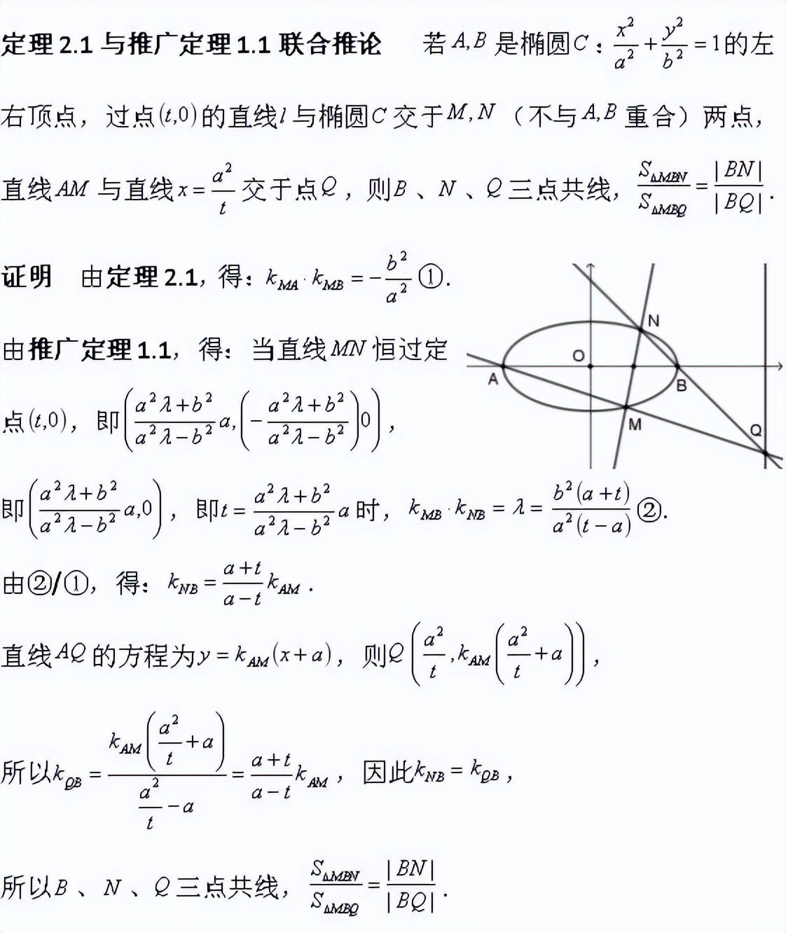 吉林长春22届高三质量监测（三）试题第20题例谈圆锥曲线张角推论